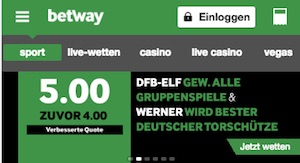 Betway Quotenboost zur WM 2018 Deutschland Sieg