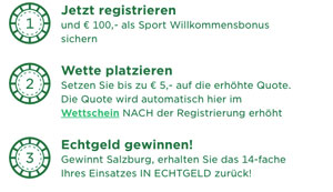 Mister Green Quotenboost Anleitung