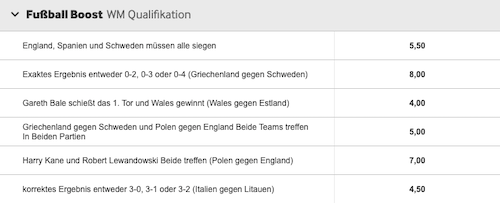 Top-Quoten in der WM-Quali 2022 am 8. September 2021 mit Betway Quotenboost