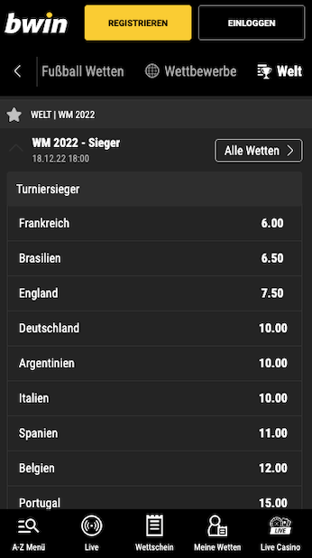 Wetten & Quoten auf den Gesamtsieger der WM 2022 mit Bwin Quotenboosts