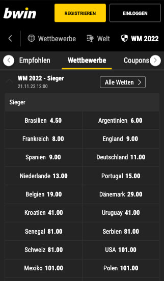 Wetten & Quoten auf den Gesamtsieger der WM 2022 mit Bwin Quotenboosts