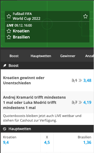 Verbesserte Wettquoten für Kroatien - Brasilien mit den Neobet Quotenboosts